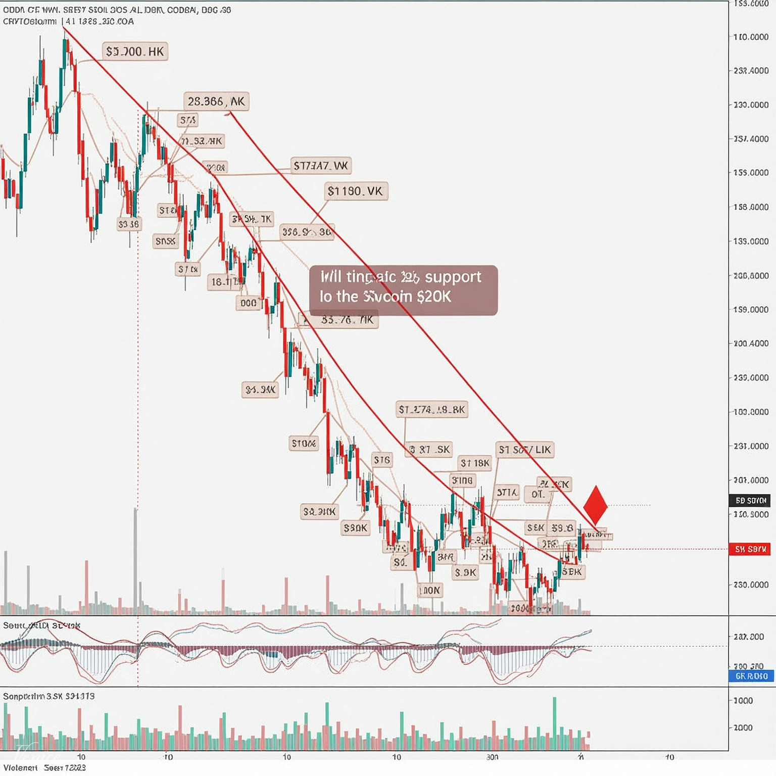 Bitwise Analyst Warns of Up to 20% More Bitcoin Downside, Sets $48K as 'Max Pain' Level